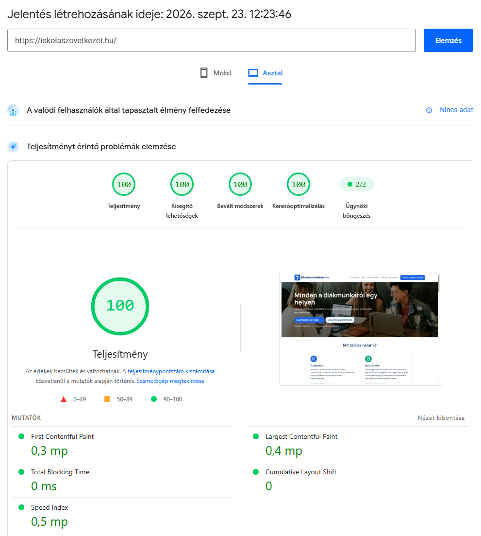 PageSpeed mérés az iskolaszovetkezet.hu főoldalán: asztali nézetben mind a négy kategória 100 pontos