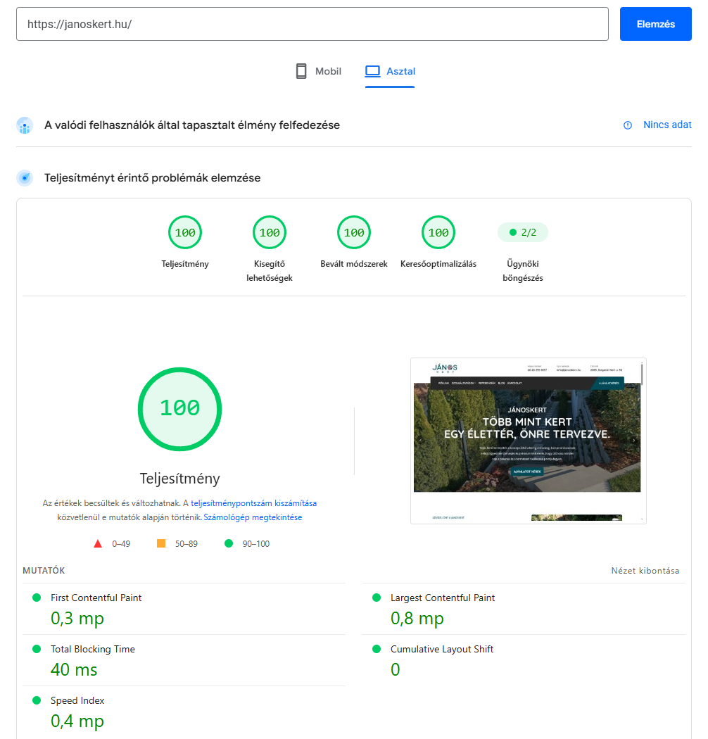 PageSpeed asztali utána: mind a négy kategória 100